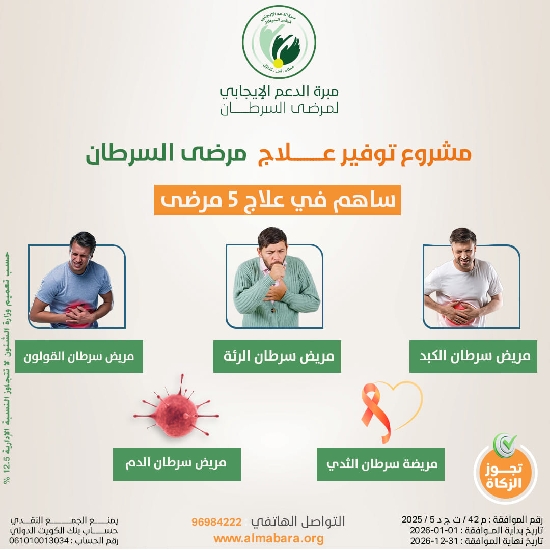 صورة بتبرع واحد ساهم في علاج 5 مرضى سرطان محتاجين