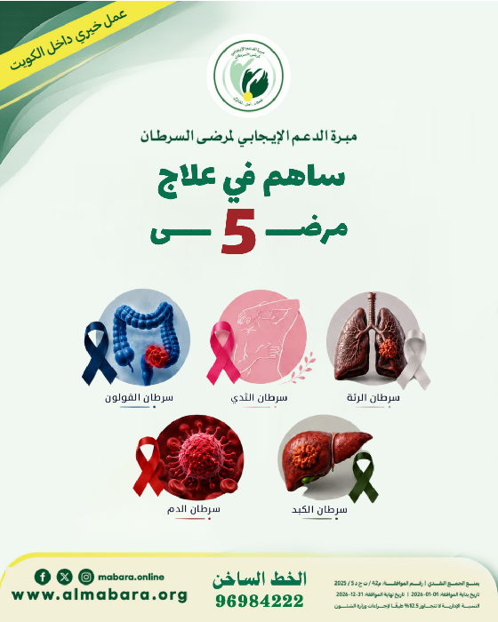 صورة بتبرع واحد ساهم في علاج 5 مرضى سرطان محتاجين