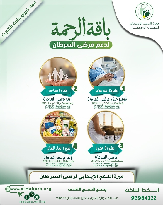 صورة بتبرع واحد ساهم في 4 مشاريع لمرضى السرطان
